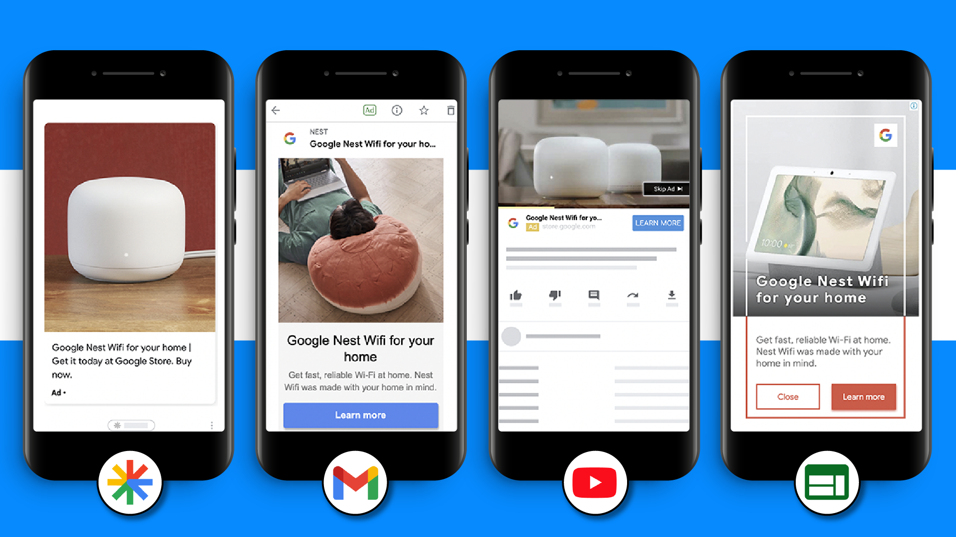 formatos performance max google ads