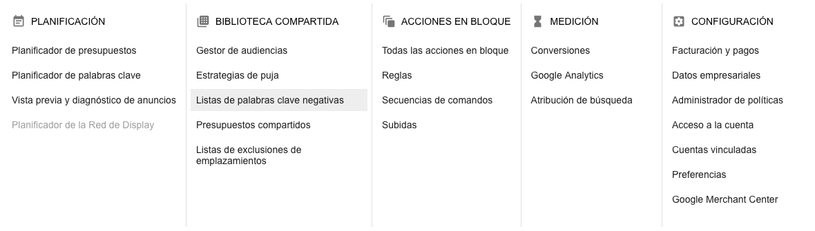 lista palabras clave negativas