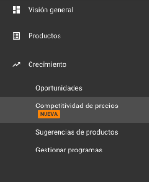 competitividad de precios