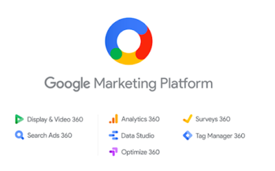 Google Marketing Platform