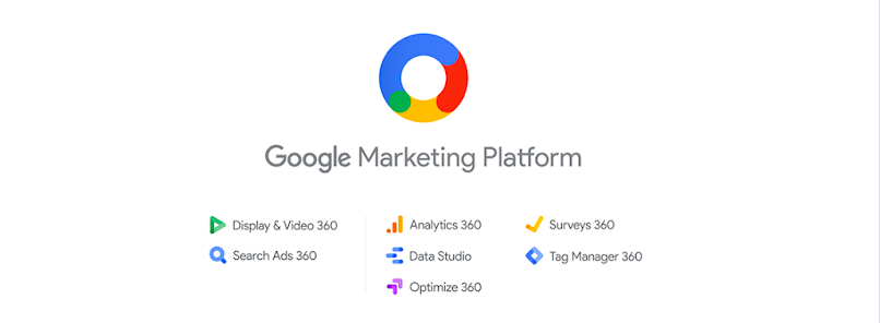 Google Marketing Platform