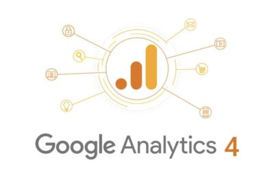 Google Analytics GA4