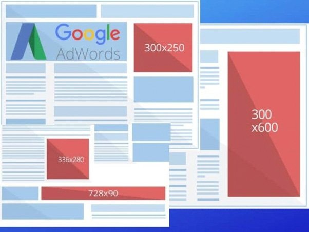 Creación de banners para Google Ads