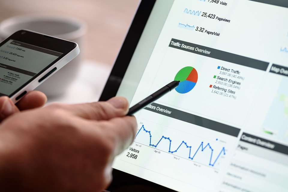 ¿Qué es un dashboard y para qué se usa en marketing?