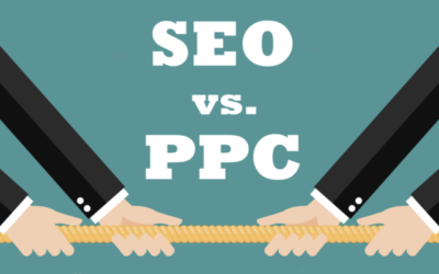 Combinar SEO y PPC